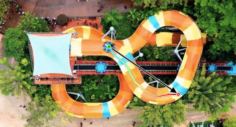 Path-finding motion reasoning example.